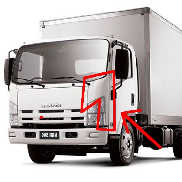 Aftermarket